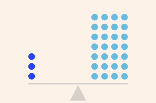 Scale