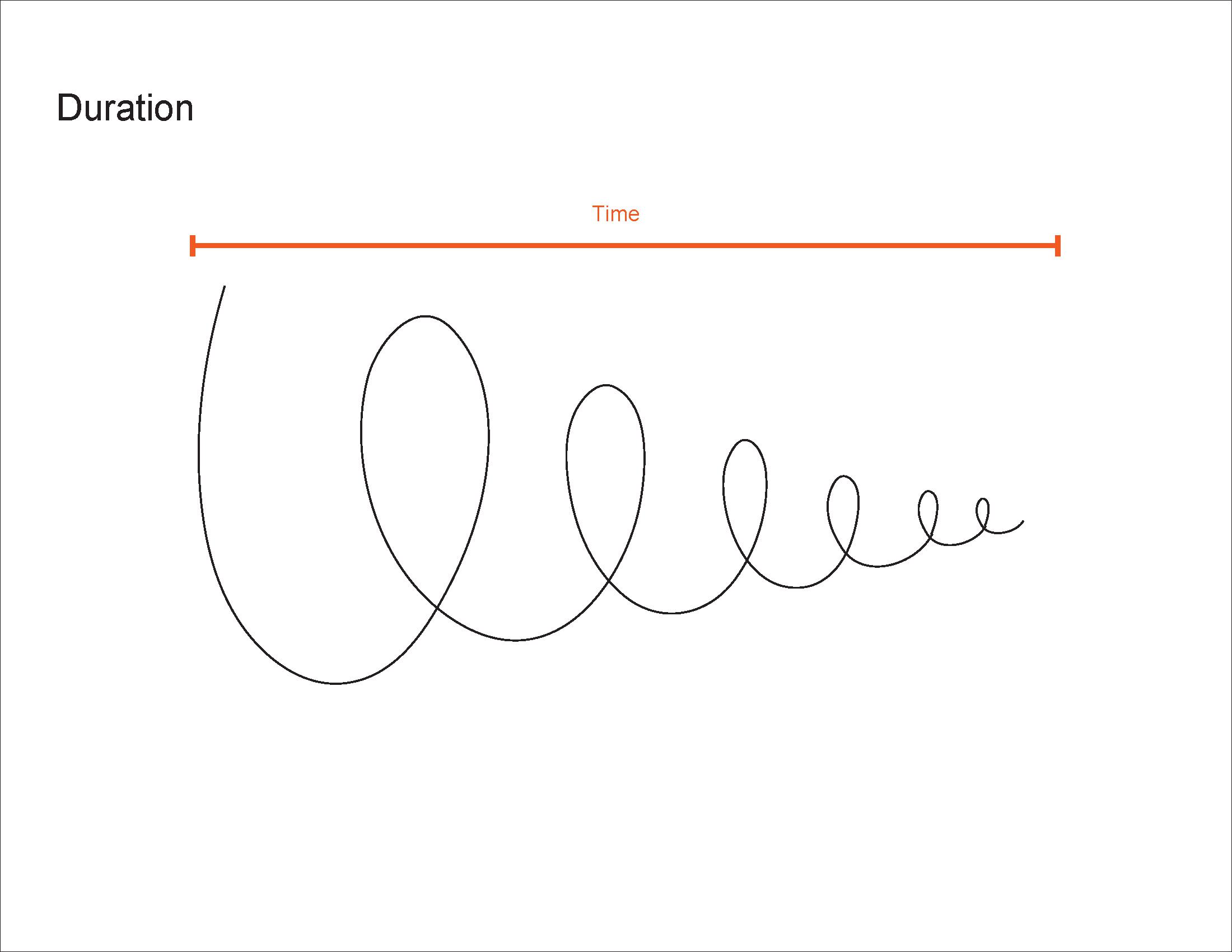 Prototyping - Variability of solutions Prototyping - Variability of solutions