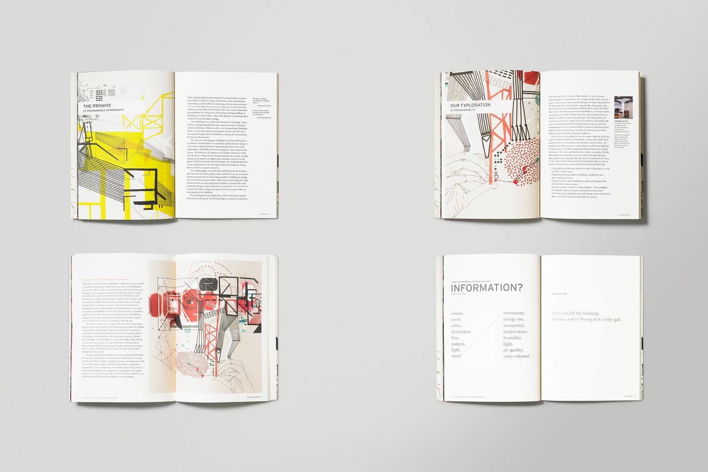 Herman Miller Marketing