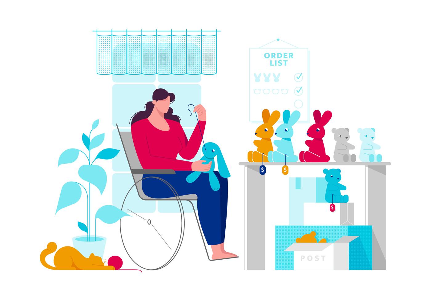 Peopledesign - SBDC