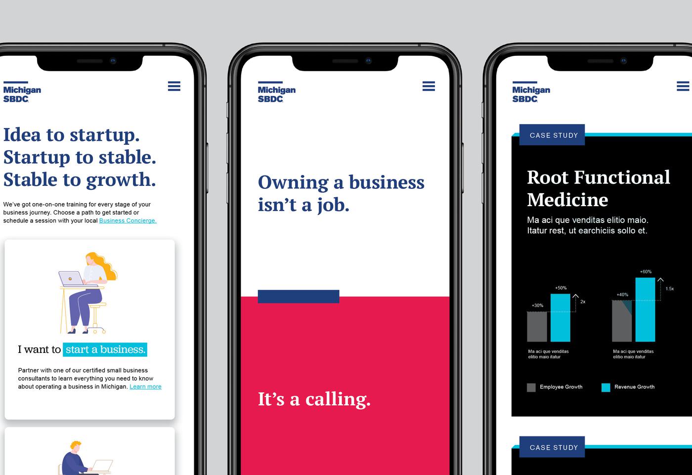 Peopledesign - SBDC